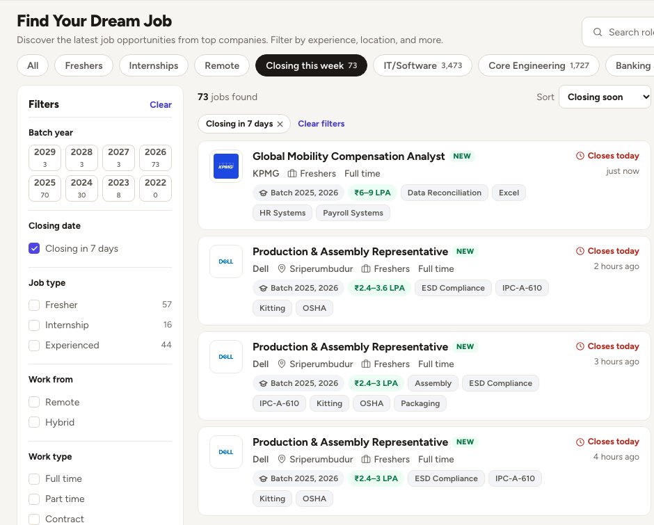 Jobs closing this week, with their real deadlines